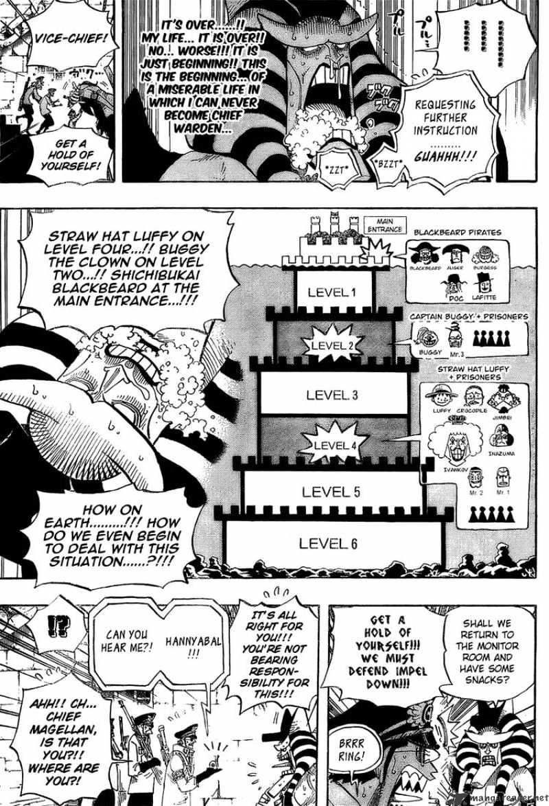 Page 6 of Chapter 542