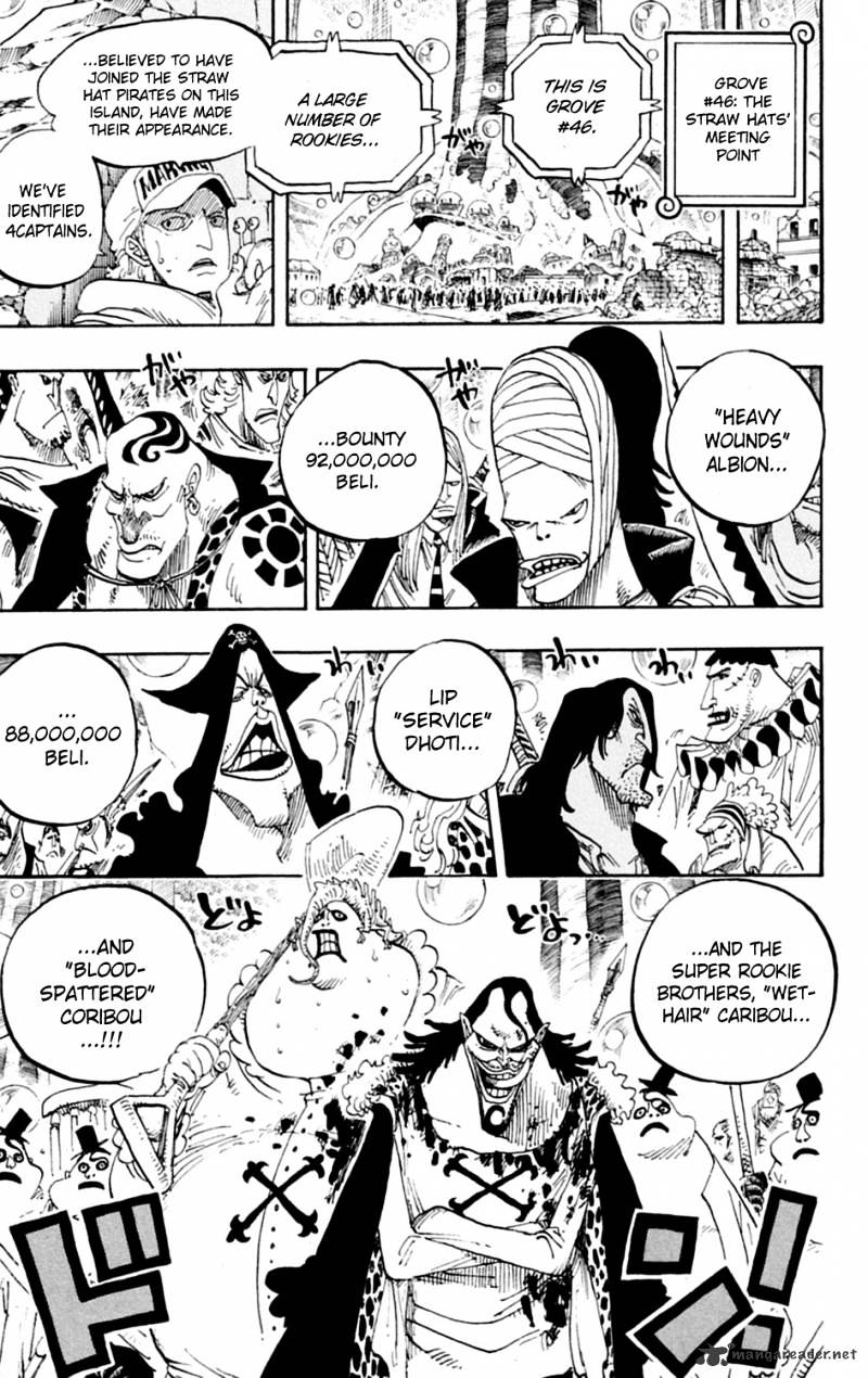 Page 7 of Chapter 600