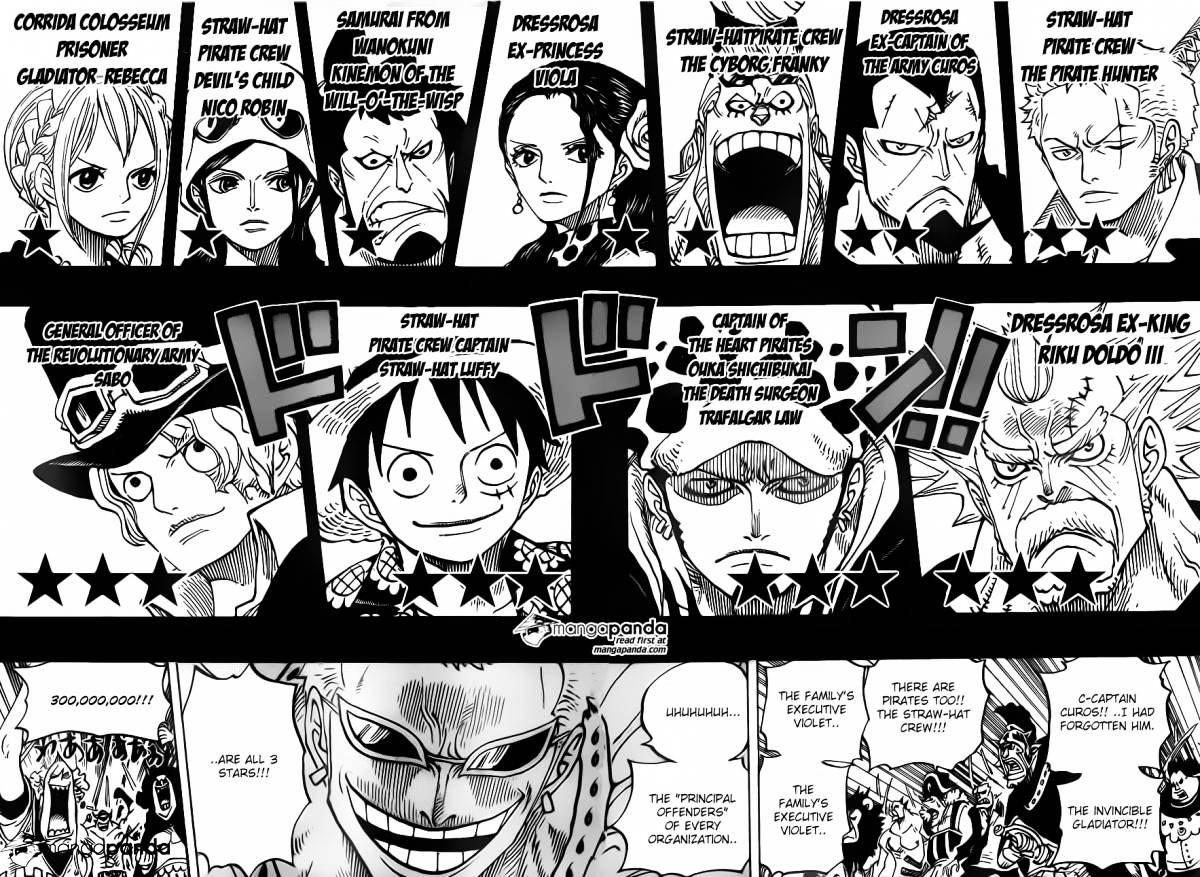 Page 10 of Chapter 746