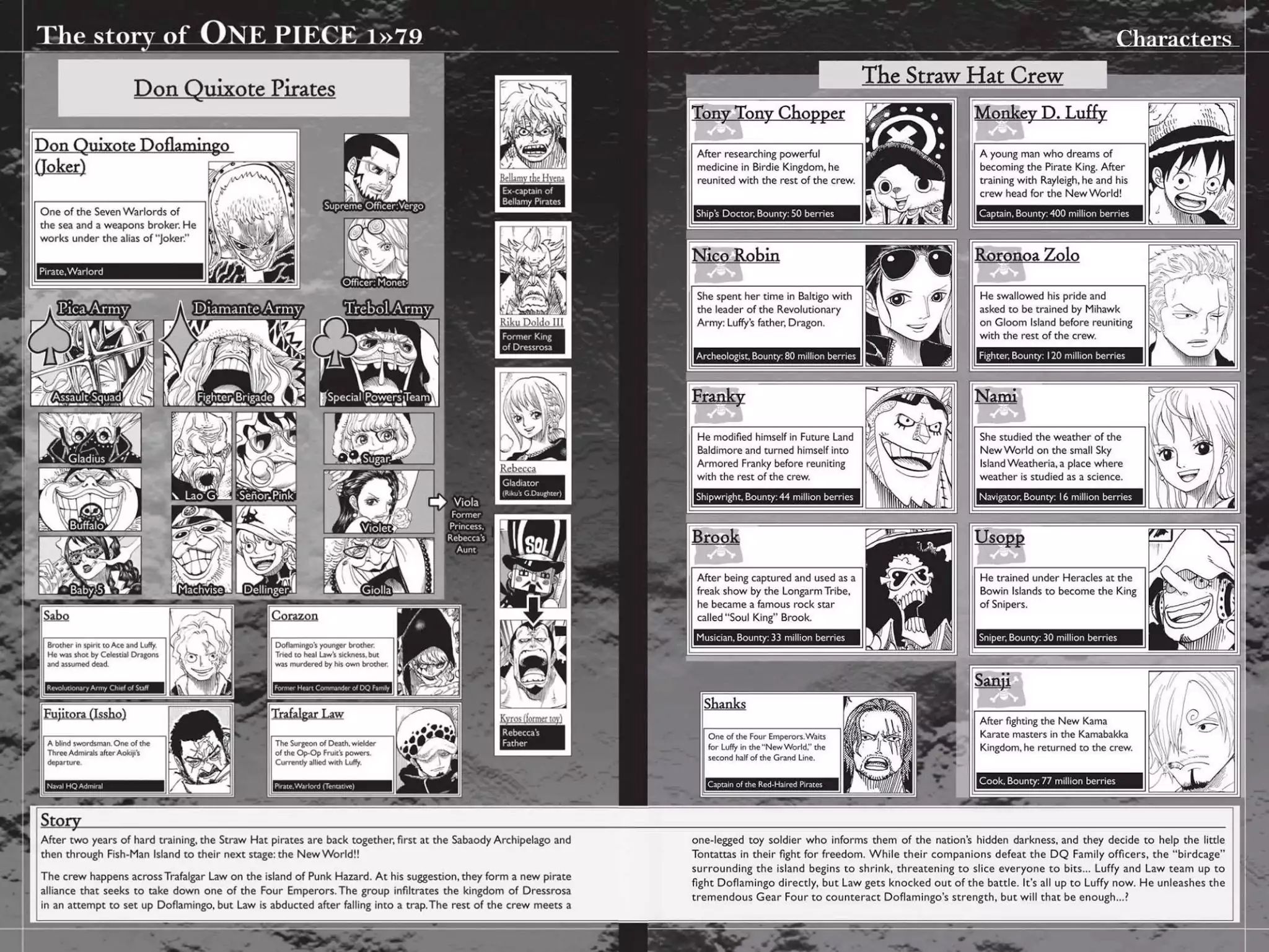 Page 5 of Chapter 786