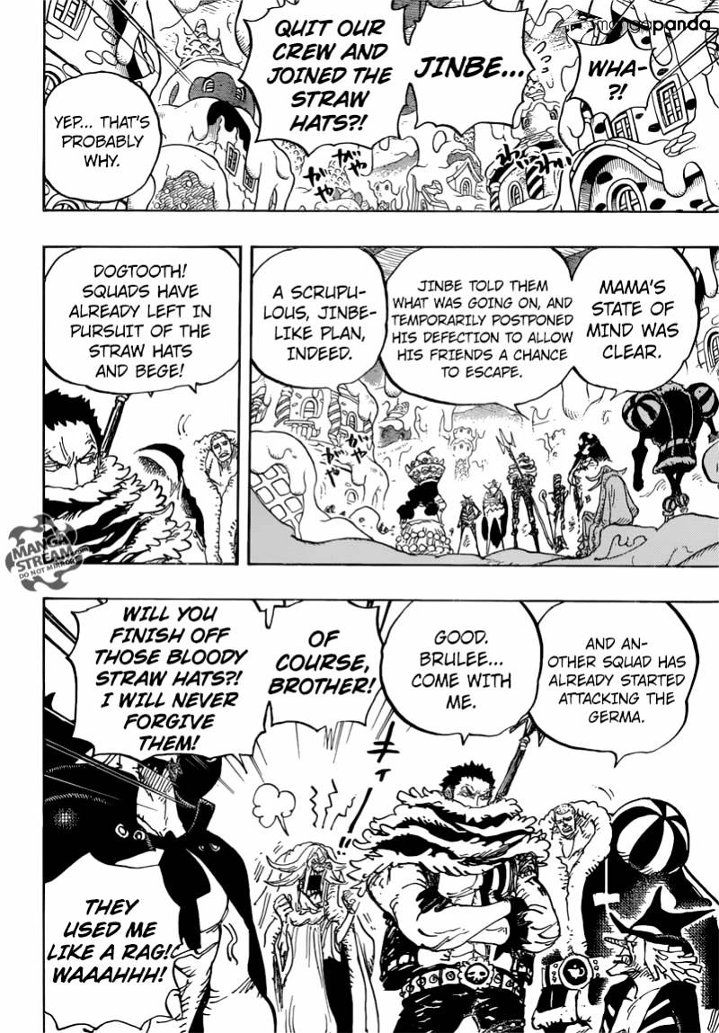 Page 6 of Chapter 873