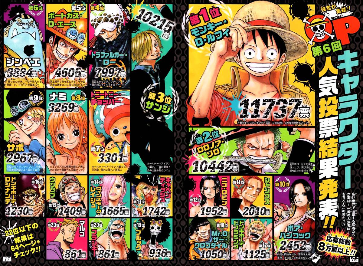 Page 20 of Chapter 874