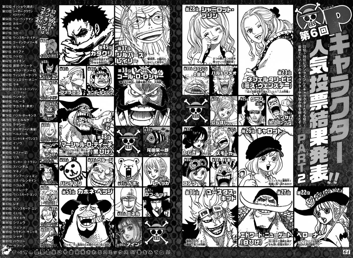 Page 21 of Chapter 874