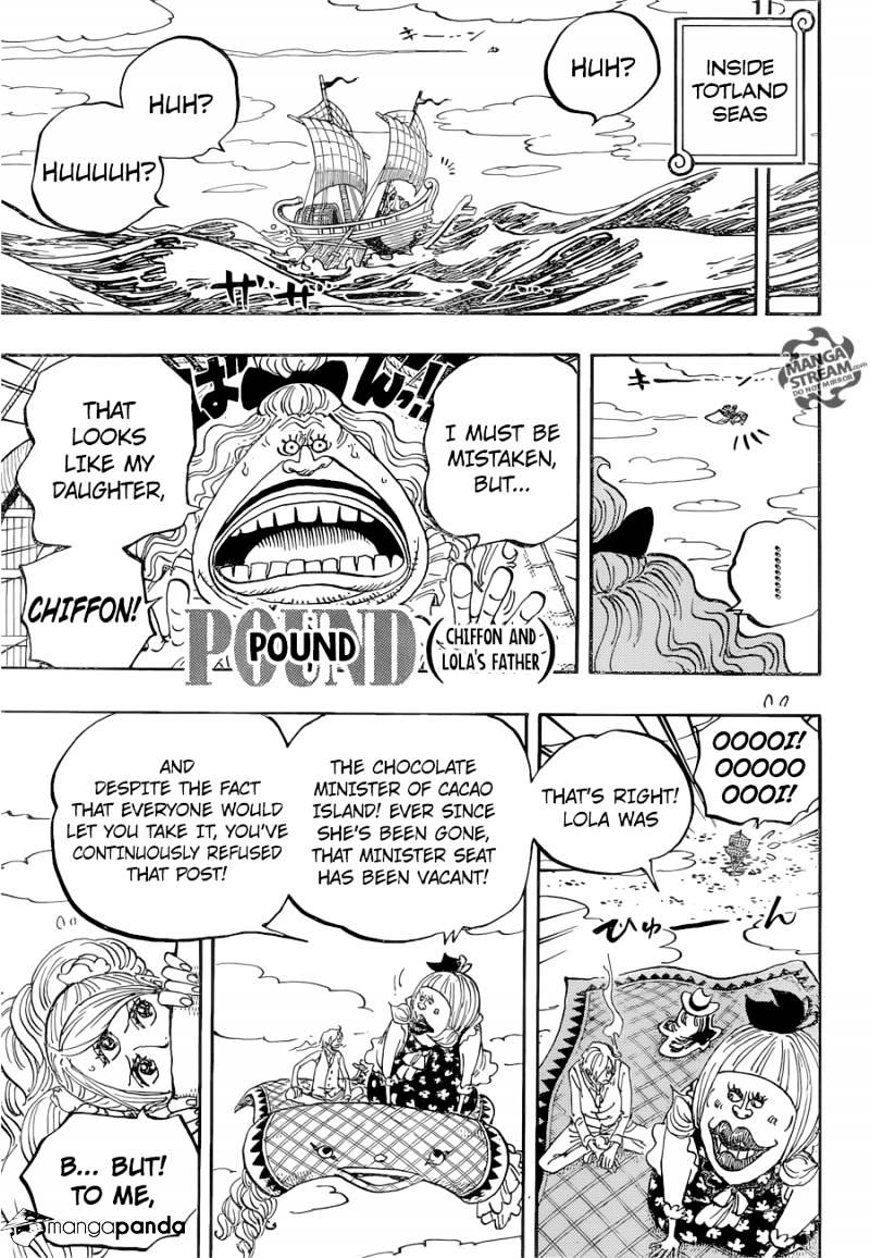 Page 11 of Chapter 879