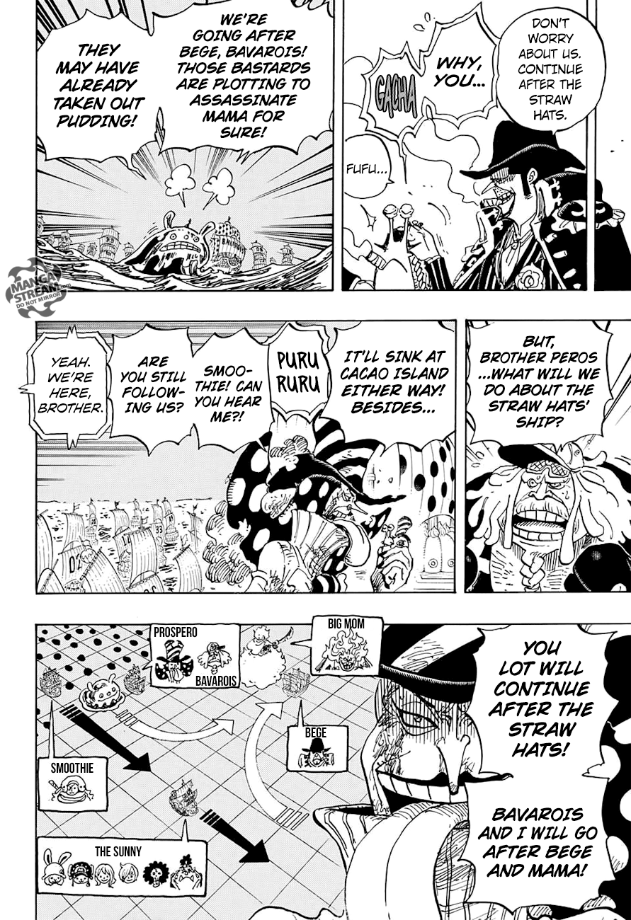 Page 11 of Chapter 892
