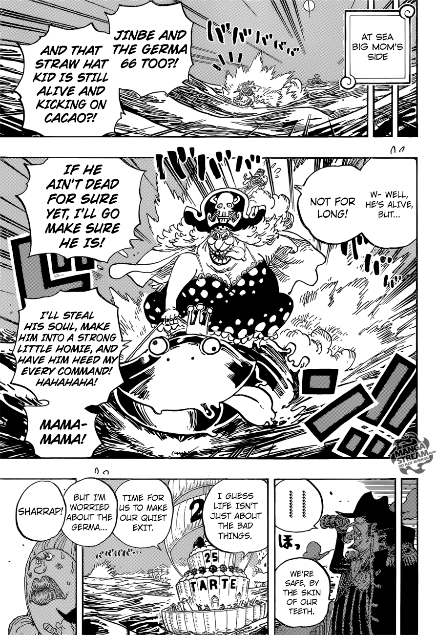 Page 15 of Chapter 901