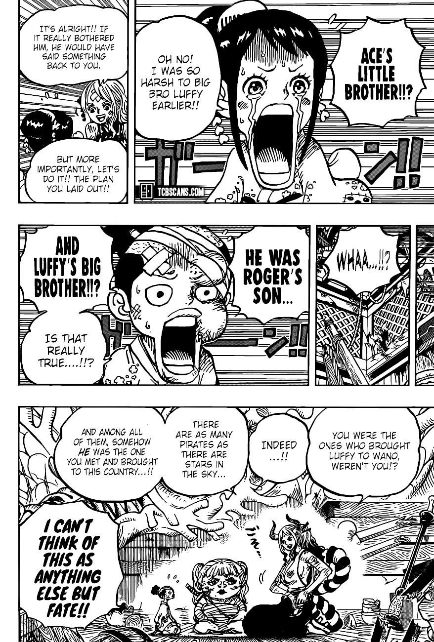 Page 15 of Chapter 999