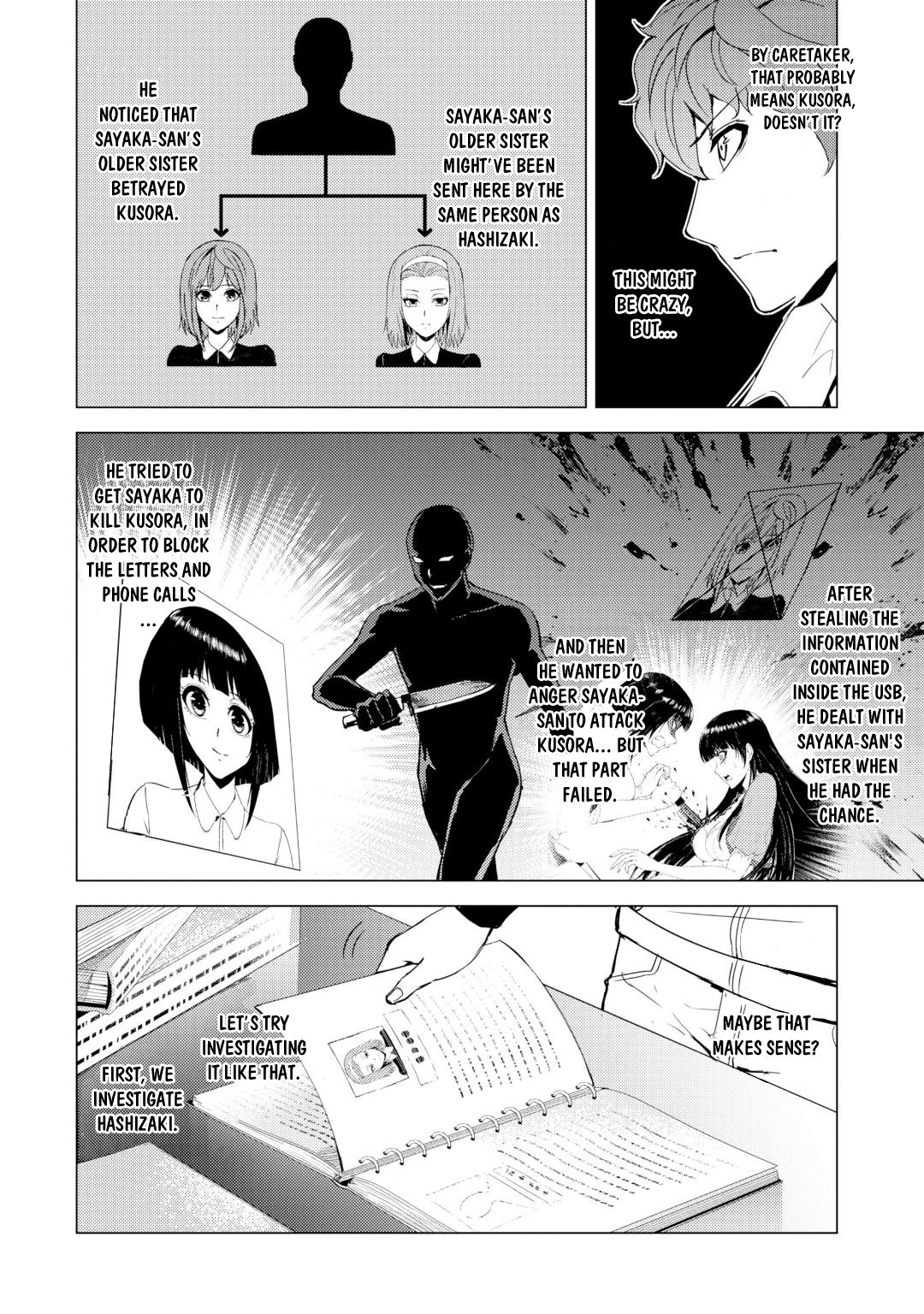 Page 15 of Chapter 28.2