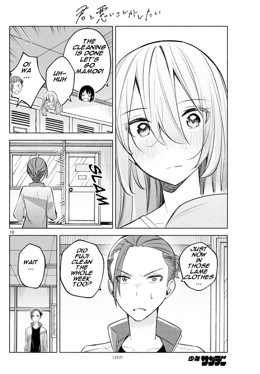 Page 10 of Chapter 20