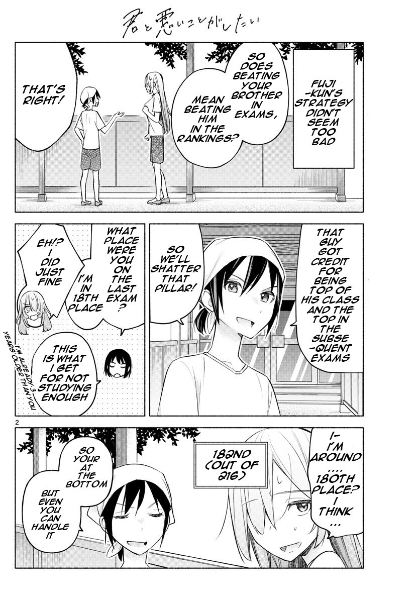 Page 2 of Chapter 21