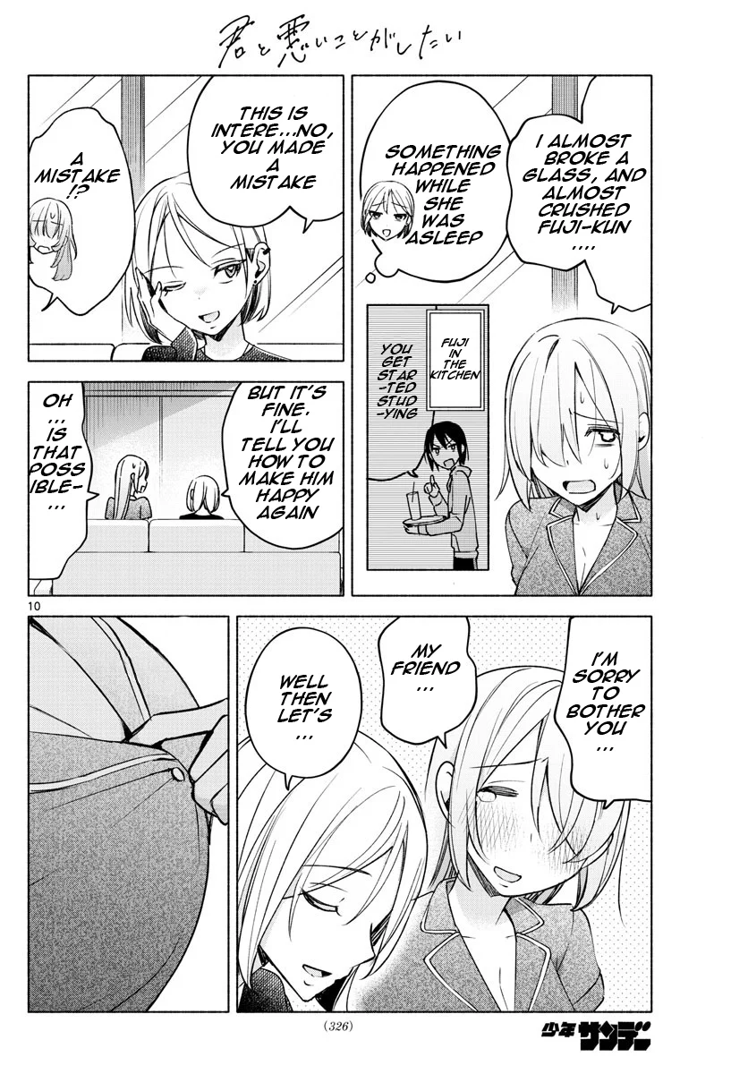 Page 10 of Chapter 28