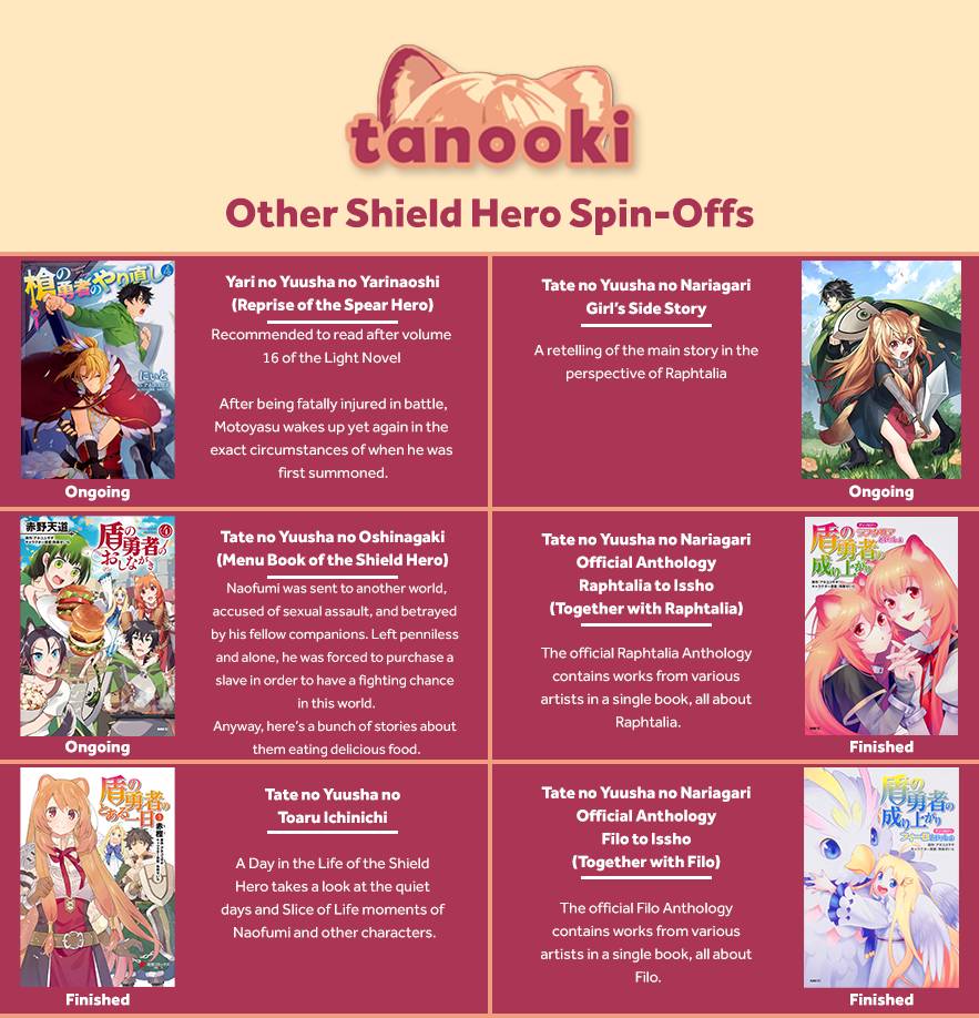 Page 48 of Chapter 86