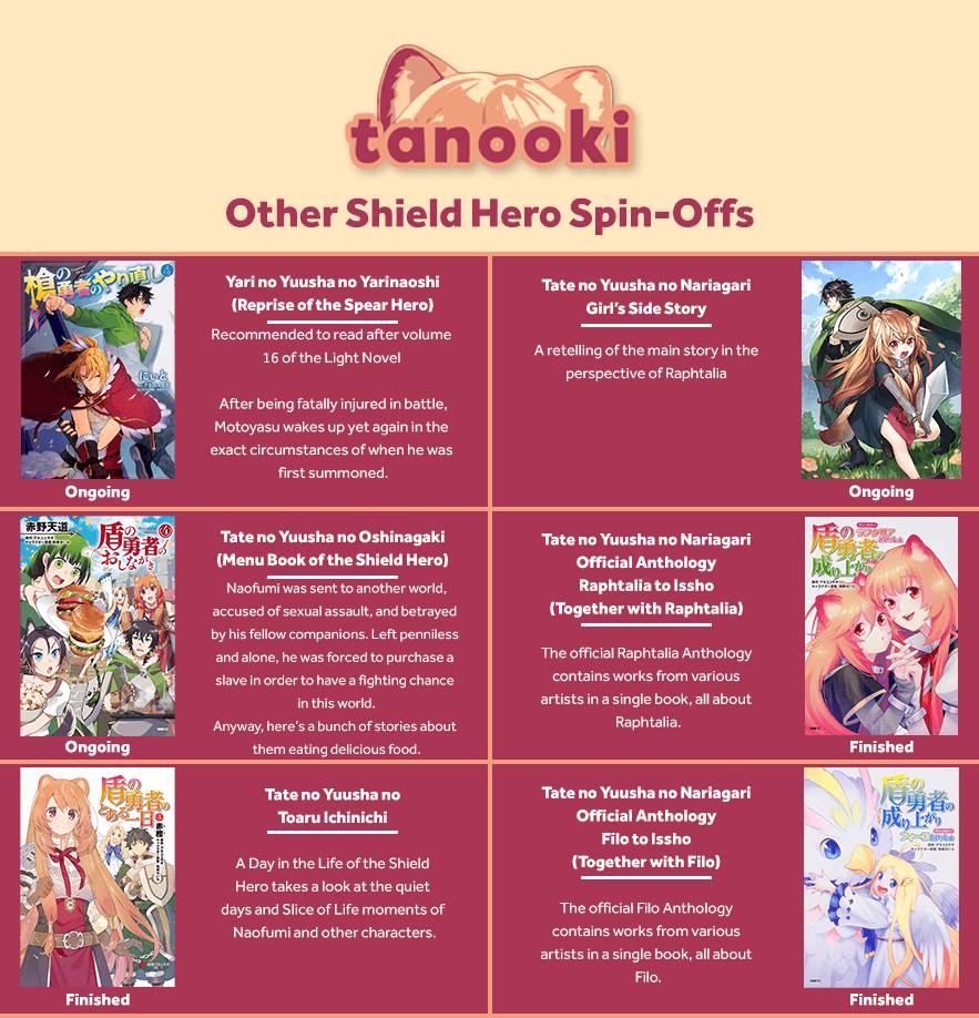 Page 1 of Chapter 91
