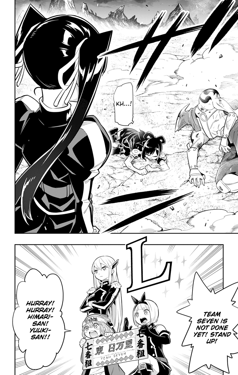 Page 2 of Chapter 15