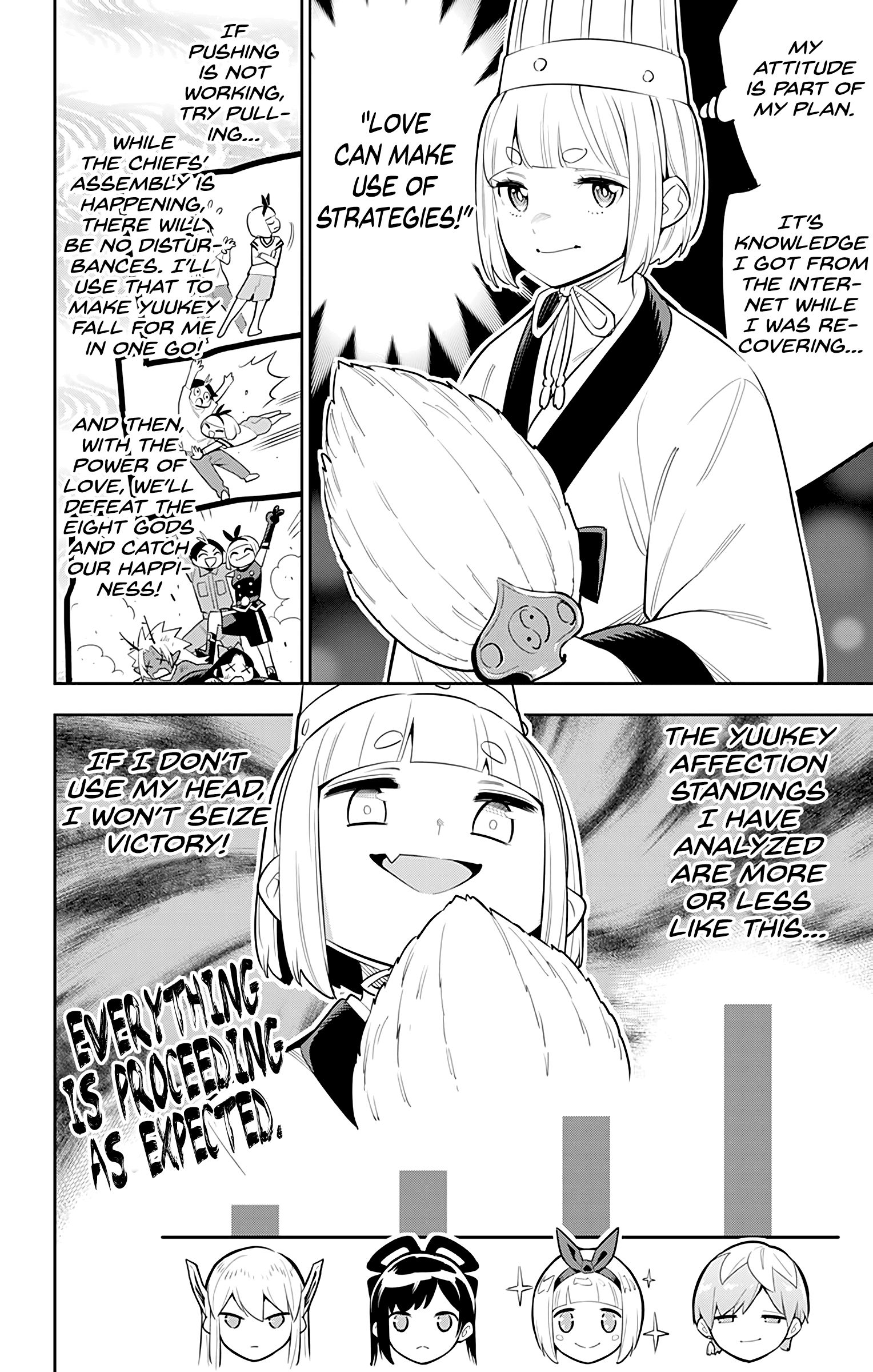 Page 4 of Chapter 45