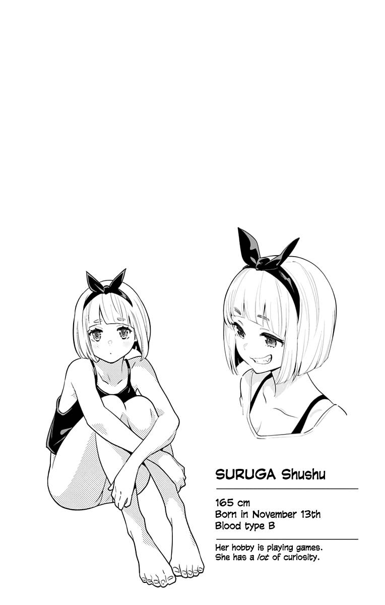 Page 9 of Chapter 5.5