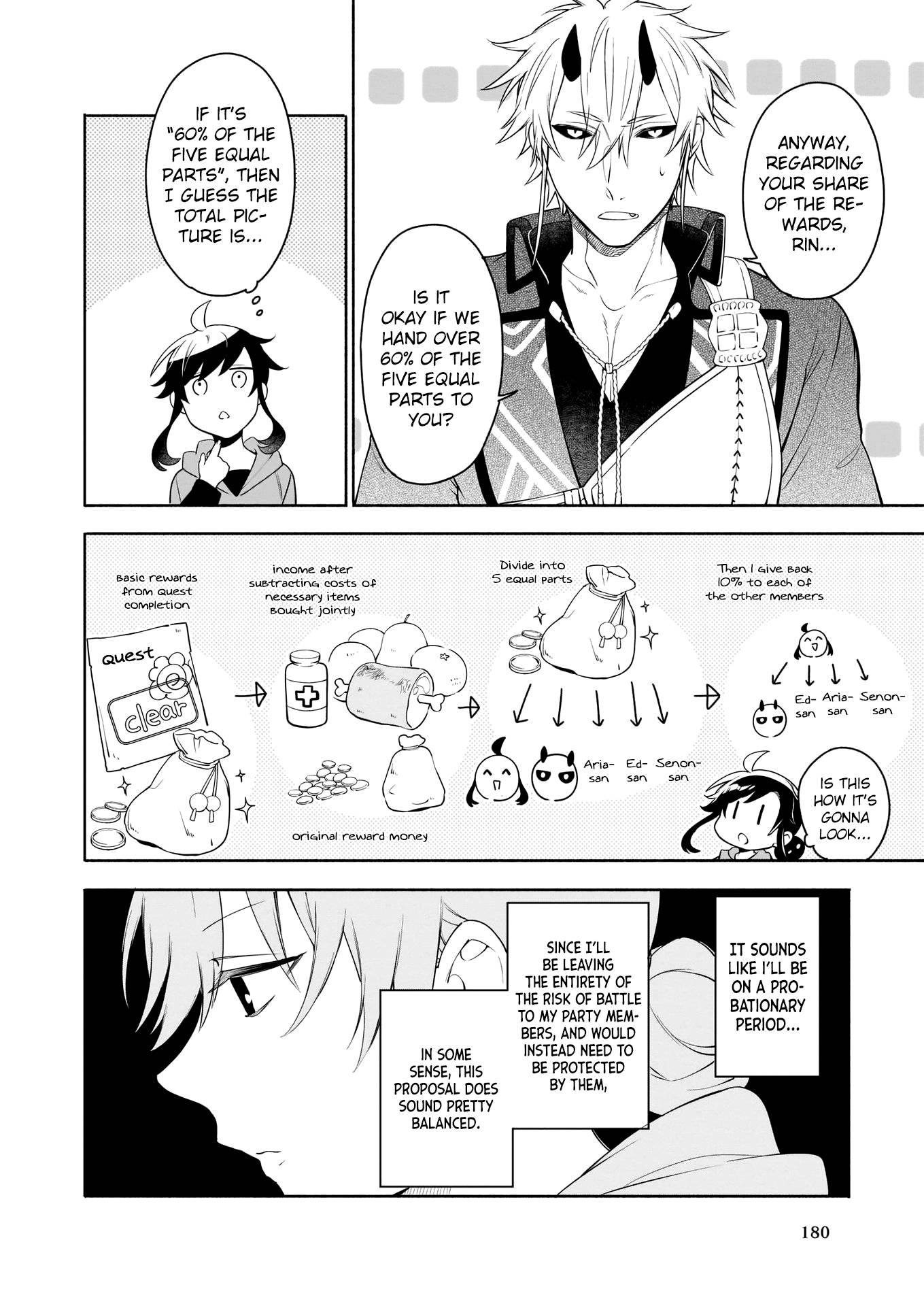 Page 13 of Chapter 4