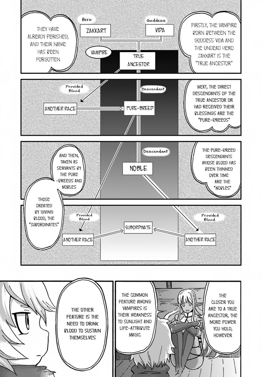 Page 6 of Chapter 10