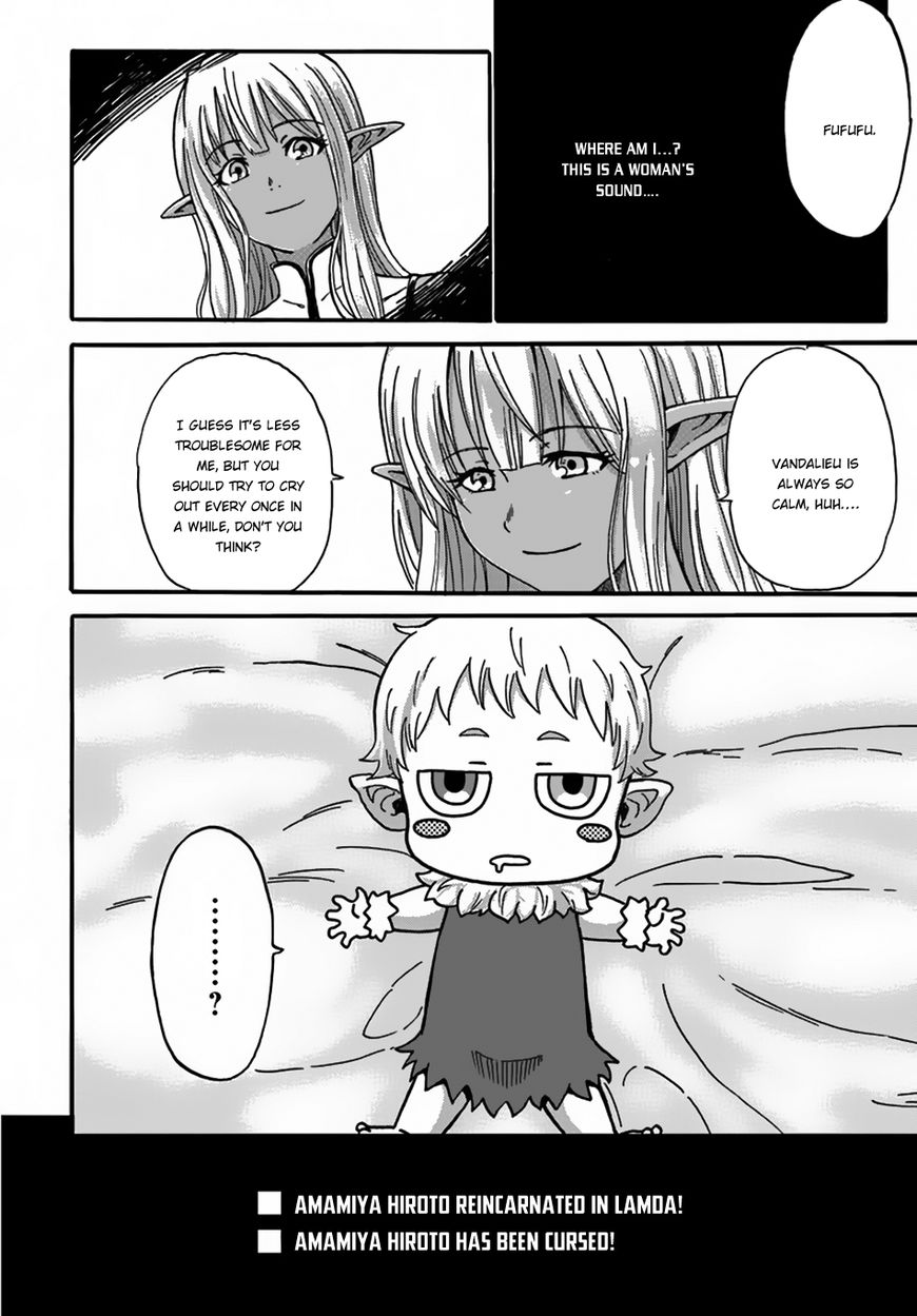 Page 40 of Chapter 2