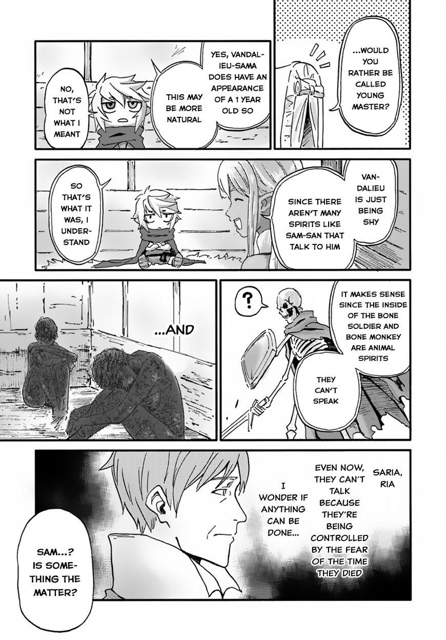 Page 36 of Chapter 10