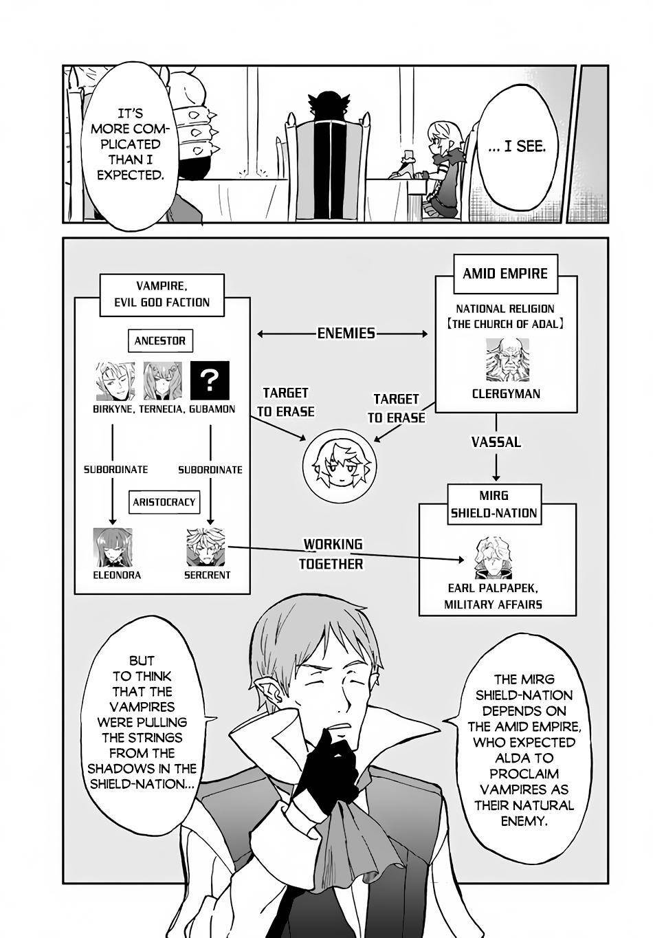 Page 6 of Chapter 33