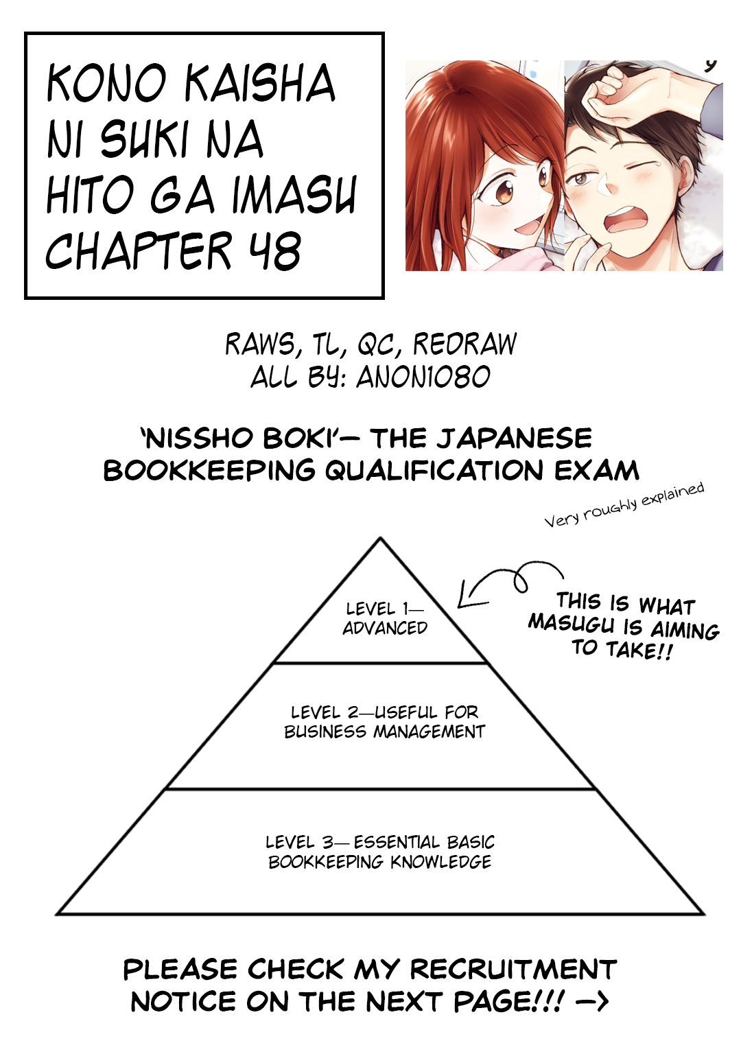 Page 21 of Chapter 48