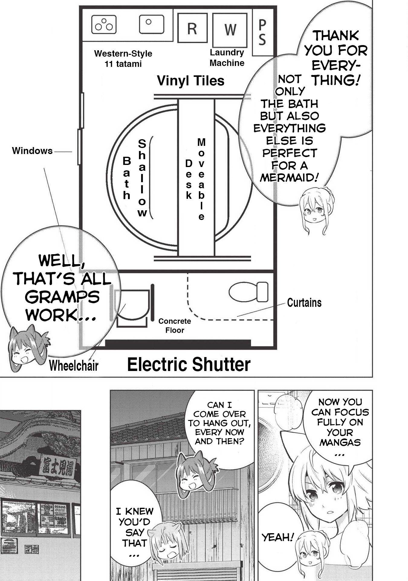 Page 28 of Chapter 7
