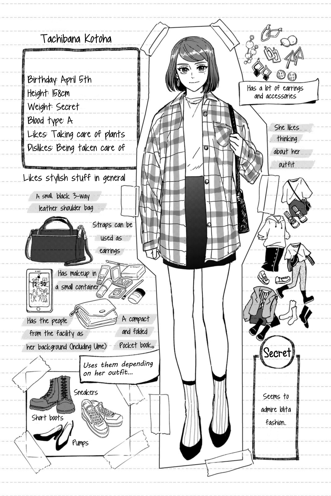 Page 1 of Chapter 14.5