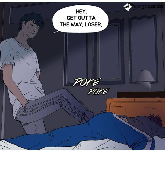Page 21 of Chapter 19