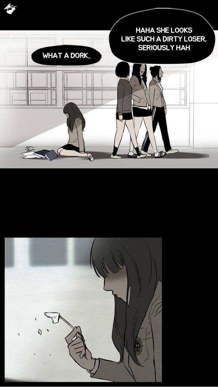 Page 21 of Chapter 27