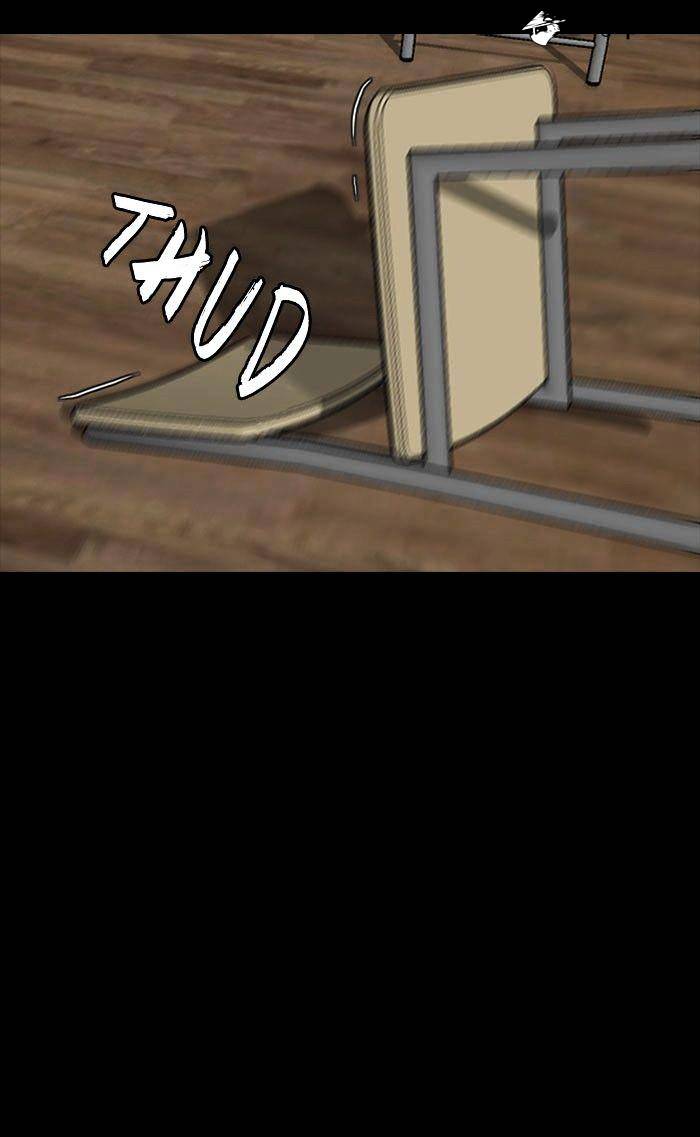 Page 65 of Chapter 65