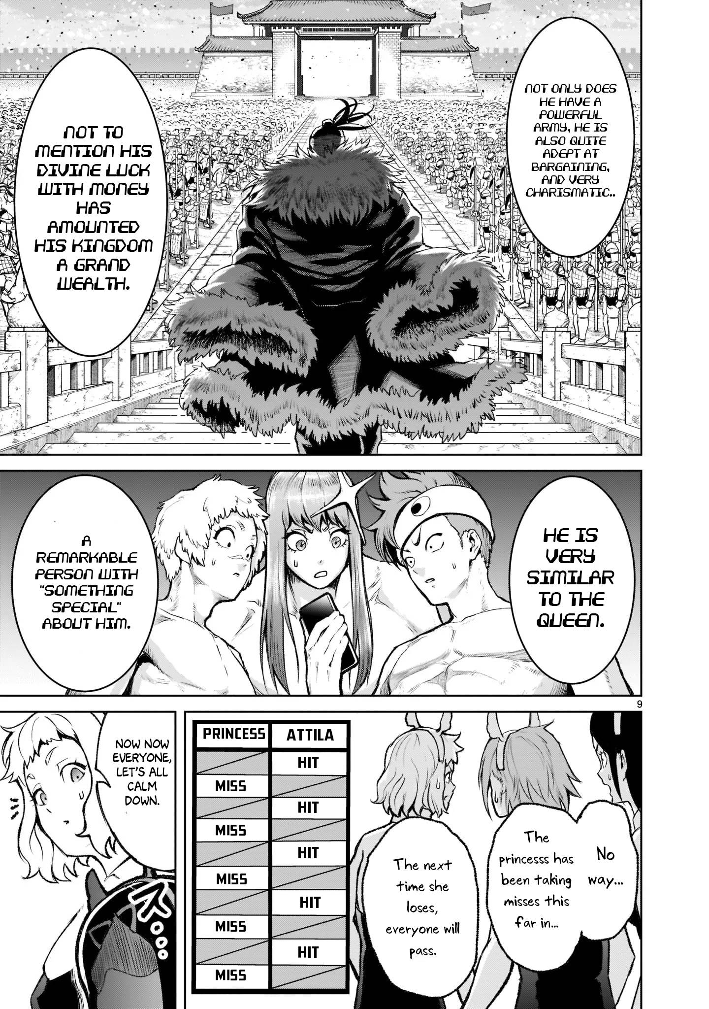 Page 10 of Chapter 19
