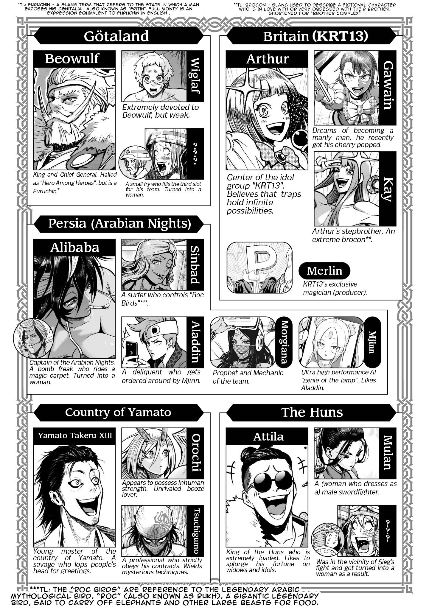 Page 3 of Chapter 25