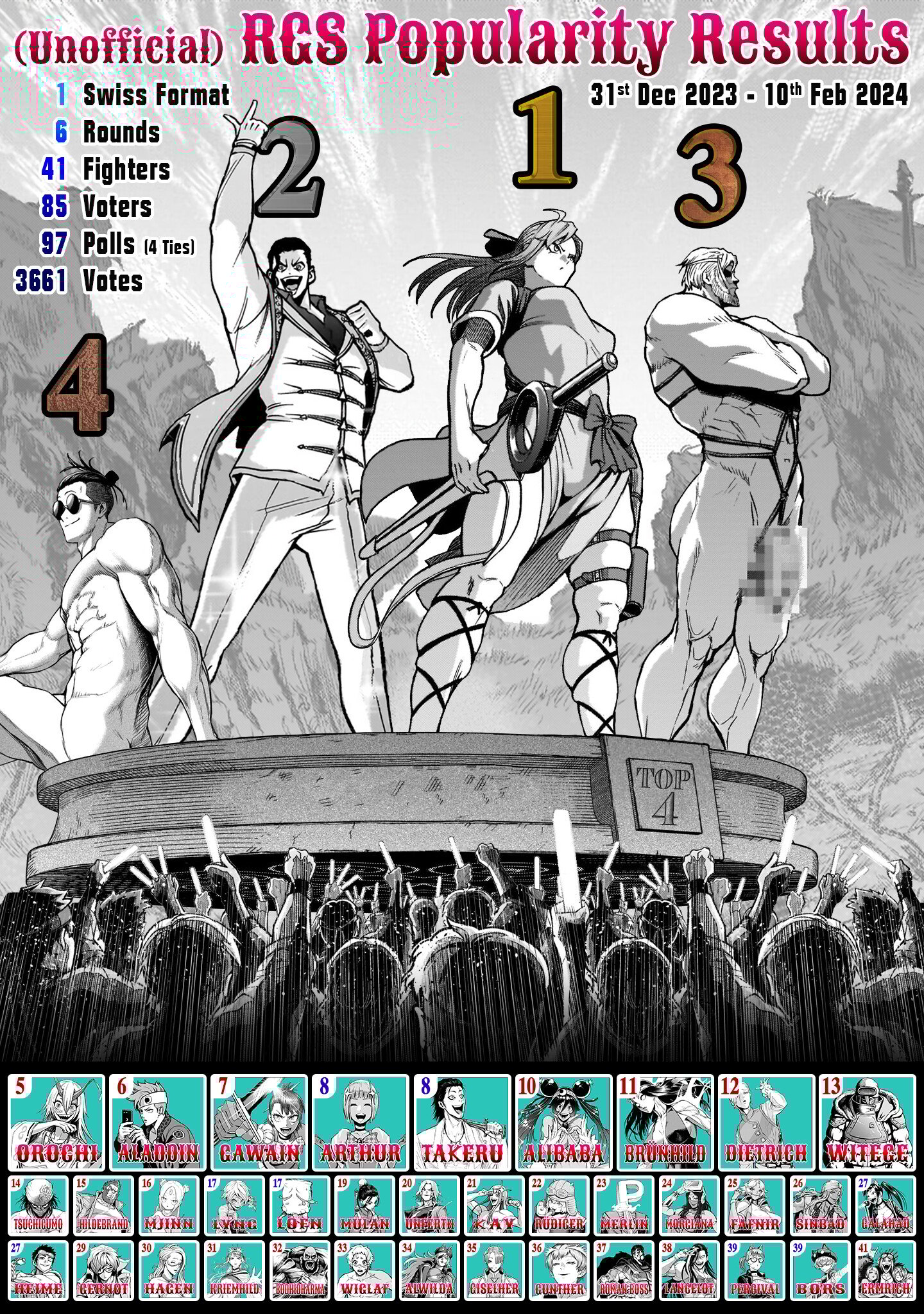 Page 27 of Chapter 59