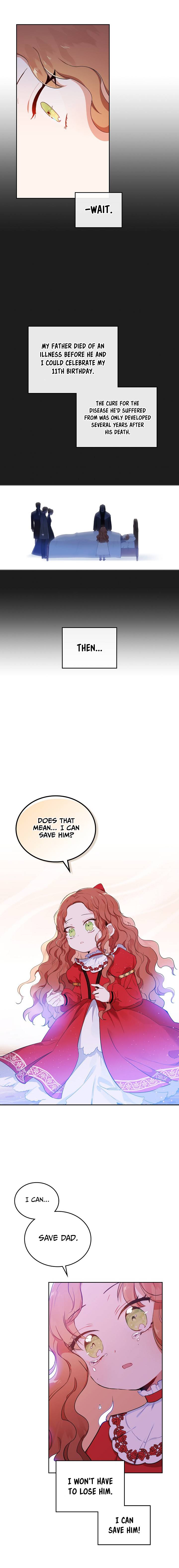 Page 7 of Chapter 2