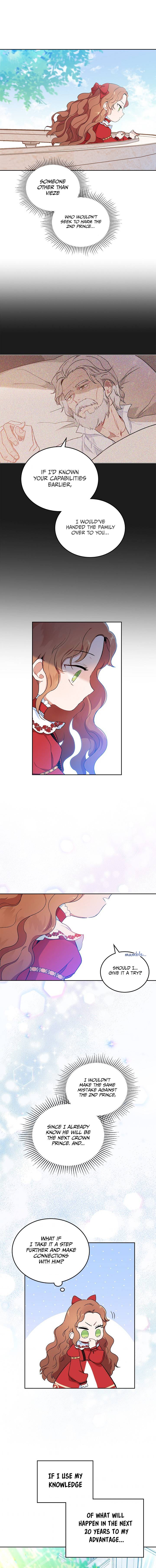 Page 10 of Chapter 2