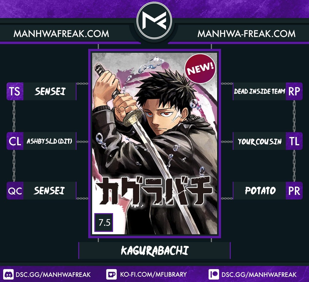 Page 1 of Chapter 8.5