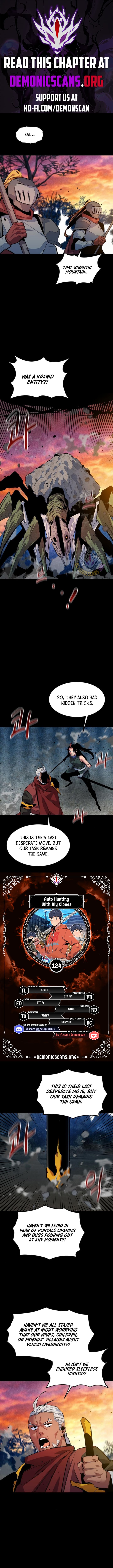 Page 1 of Chapter 124