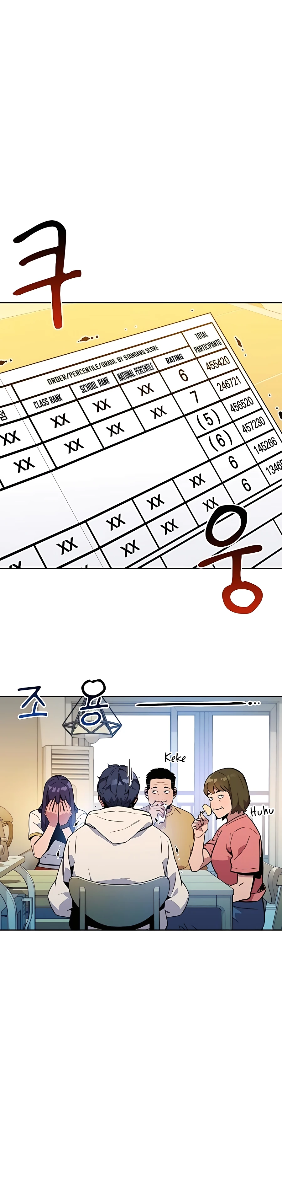 Page 7 of Chapter 6