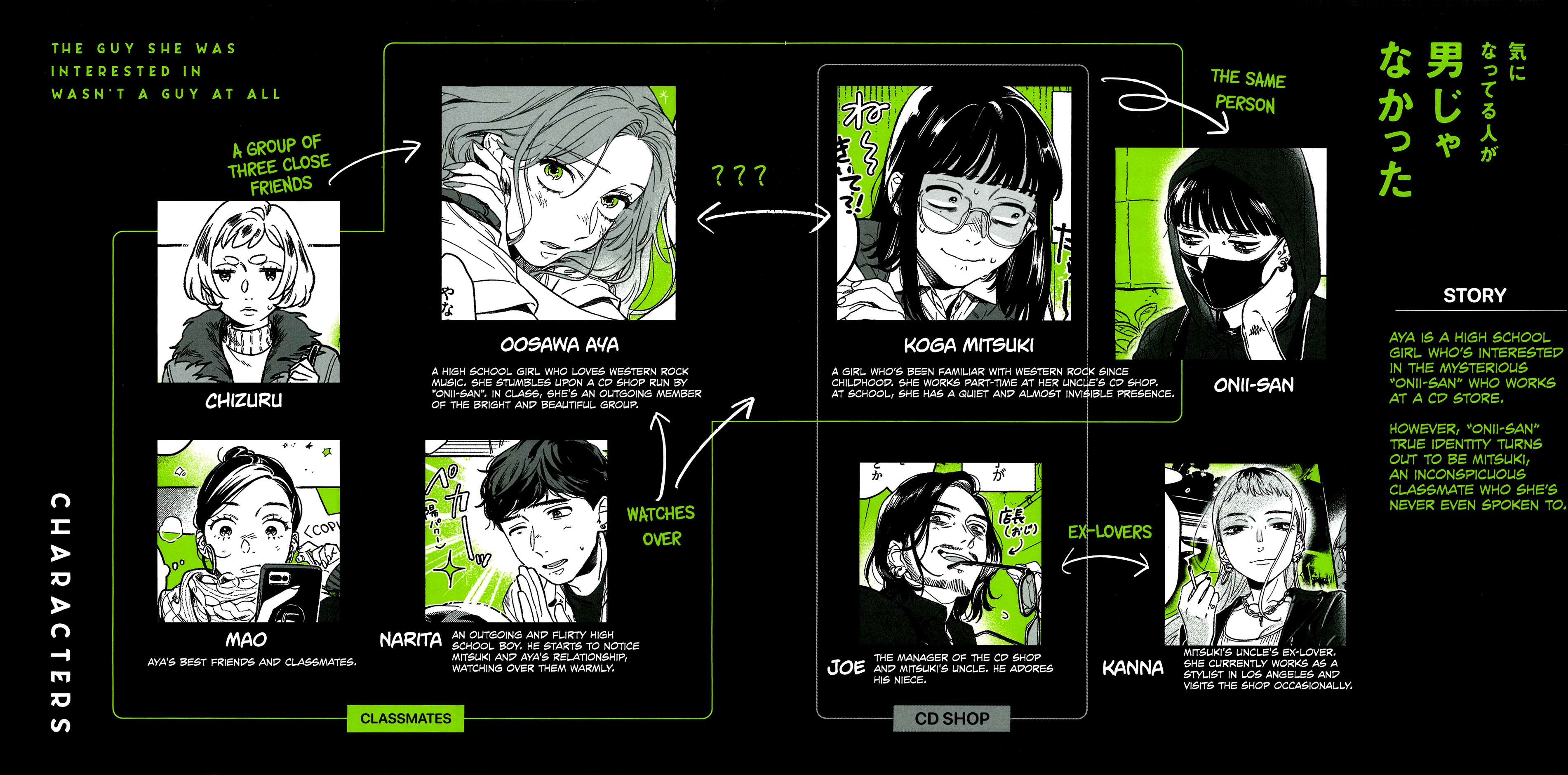 Page 1 of Chapter 113.5