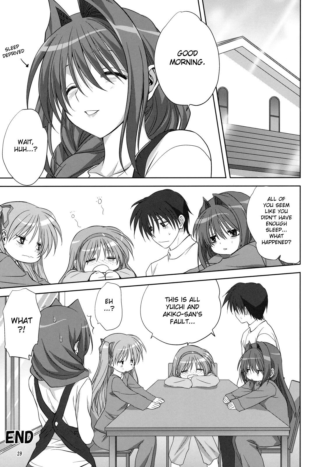 Page 28 of Chapter 7