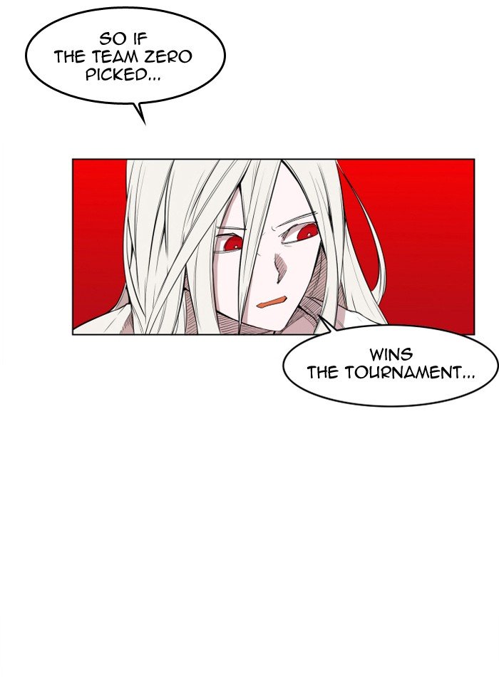 Page 10 of Chapter 109