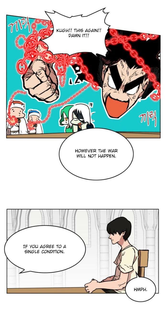 Page 28 of Chapter 11