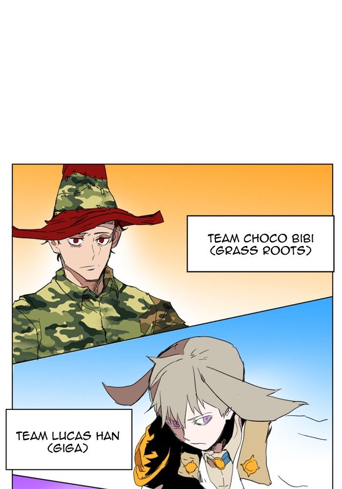Page 15 of Chapter 124