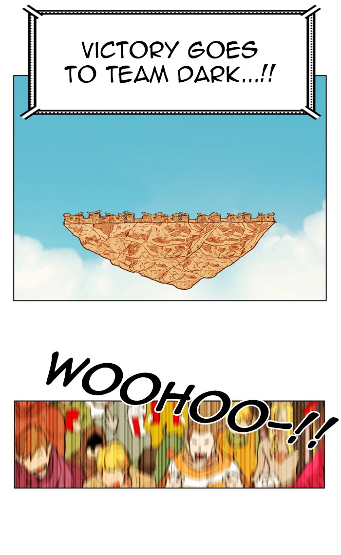 Page 15 of Chapter 159