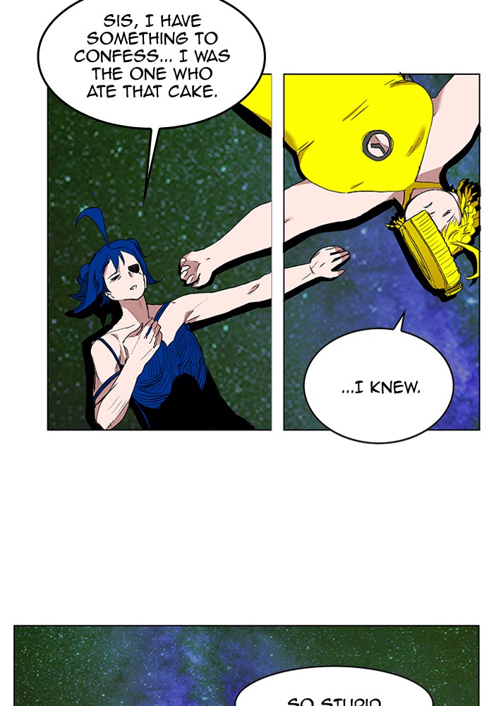 Page 80 of Chapter 170
