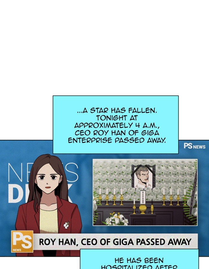 Page 5 of Chapter 200