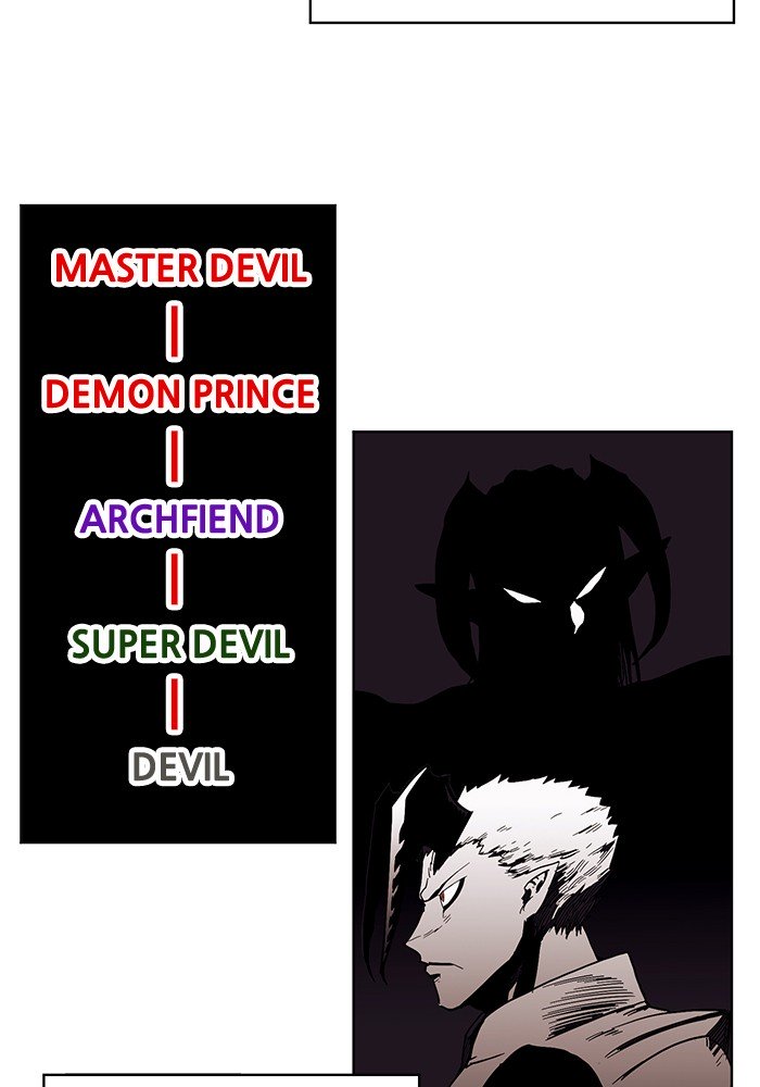 Page 10 of Chapter 230
