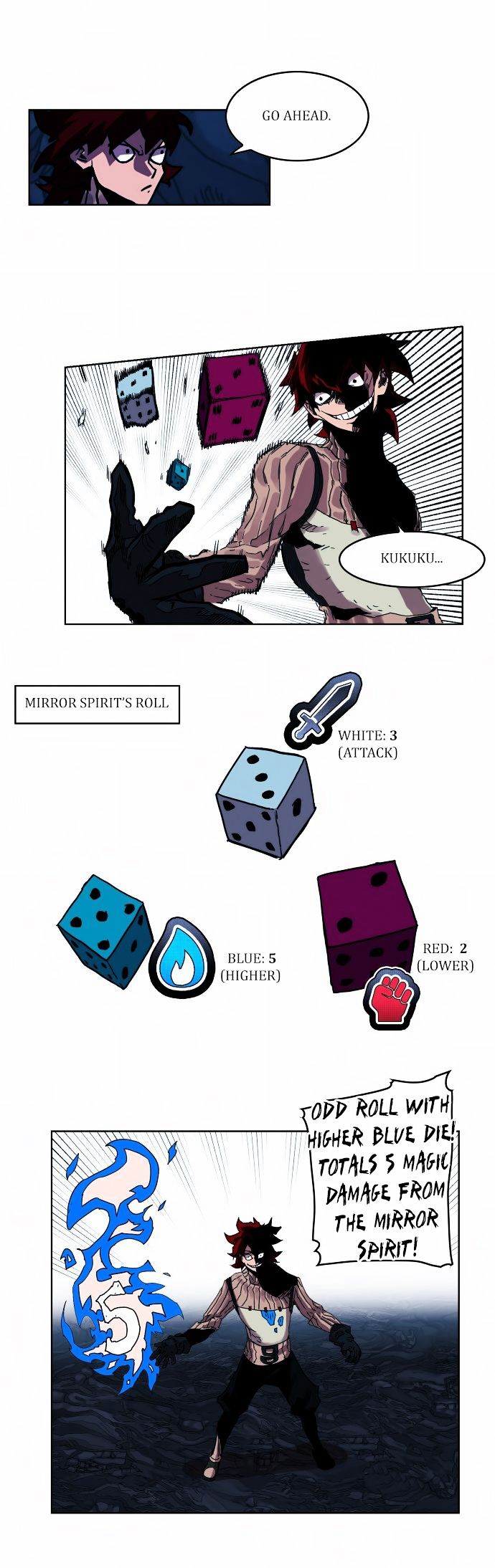 Page 14 of Chapter 25