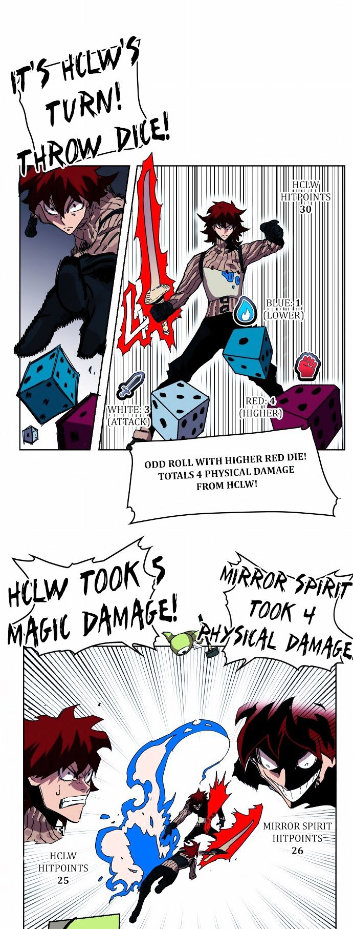 Page 15 of Chapter 25